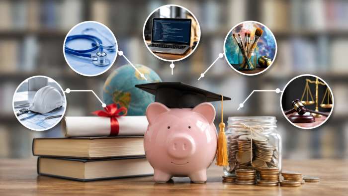 Types of Education Loans Based on Courses