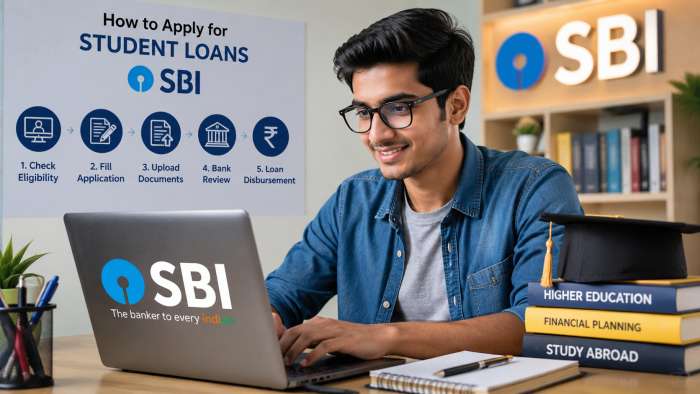 How to Apply for Student Loans SBI