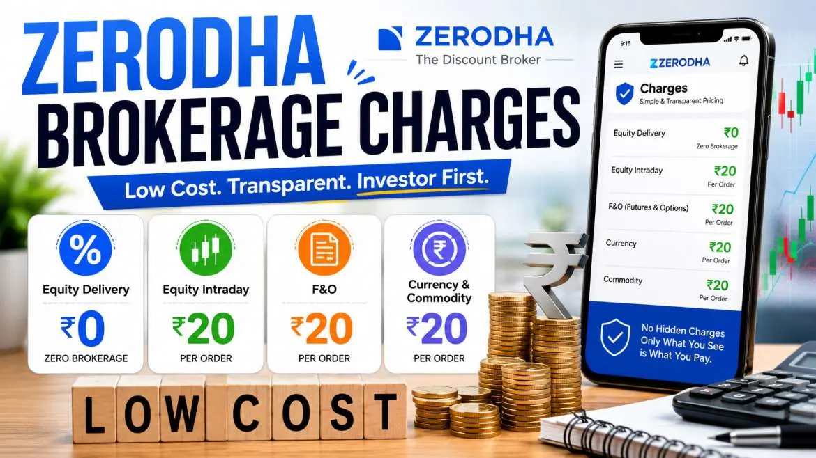 Zerodha Brokerage Charges: Free Delivery and Flat ₹20 F&O